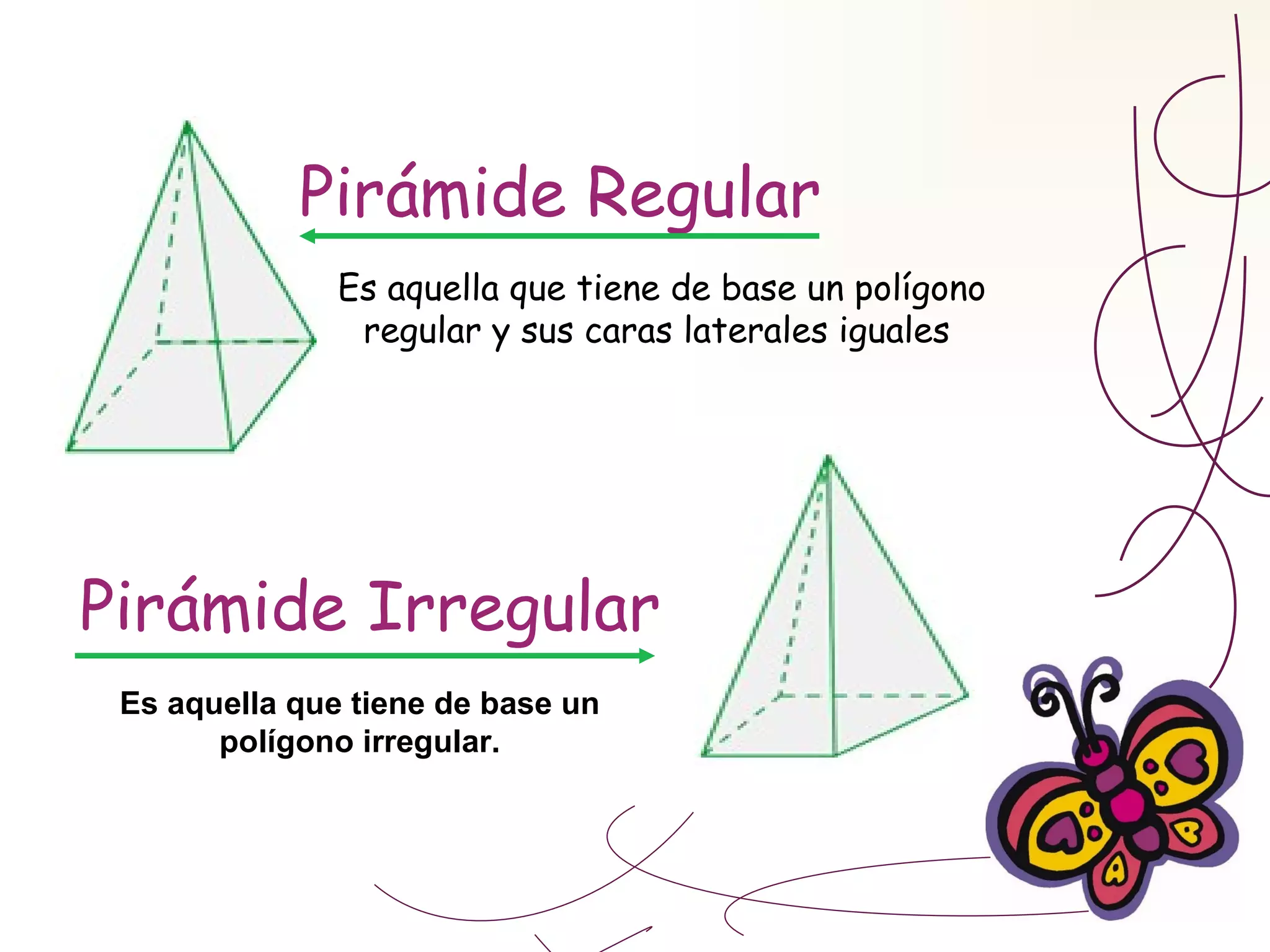 Pirámide Regular Pirámide Irregular Es aquella que tiene de base un polígono regular y sus caras laterales iguales  Es aquella que tiene de base un polígono irregular. 