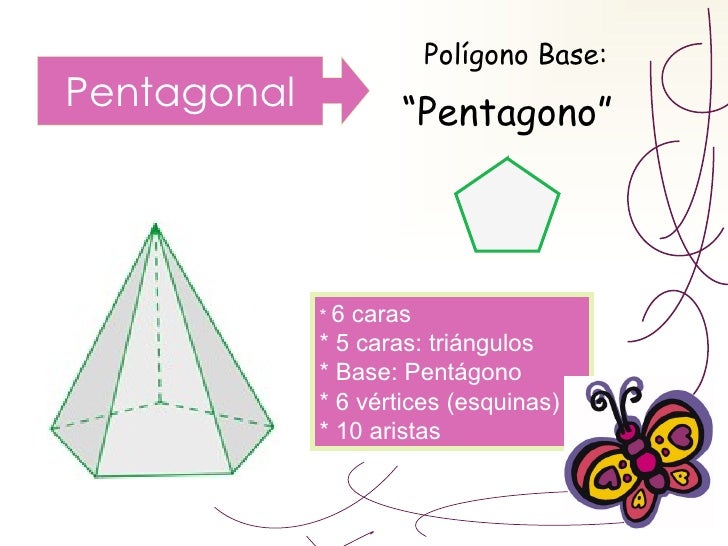 Cuántas Aristas Tiene Una Pirámide Triangular