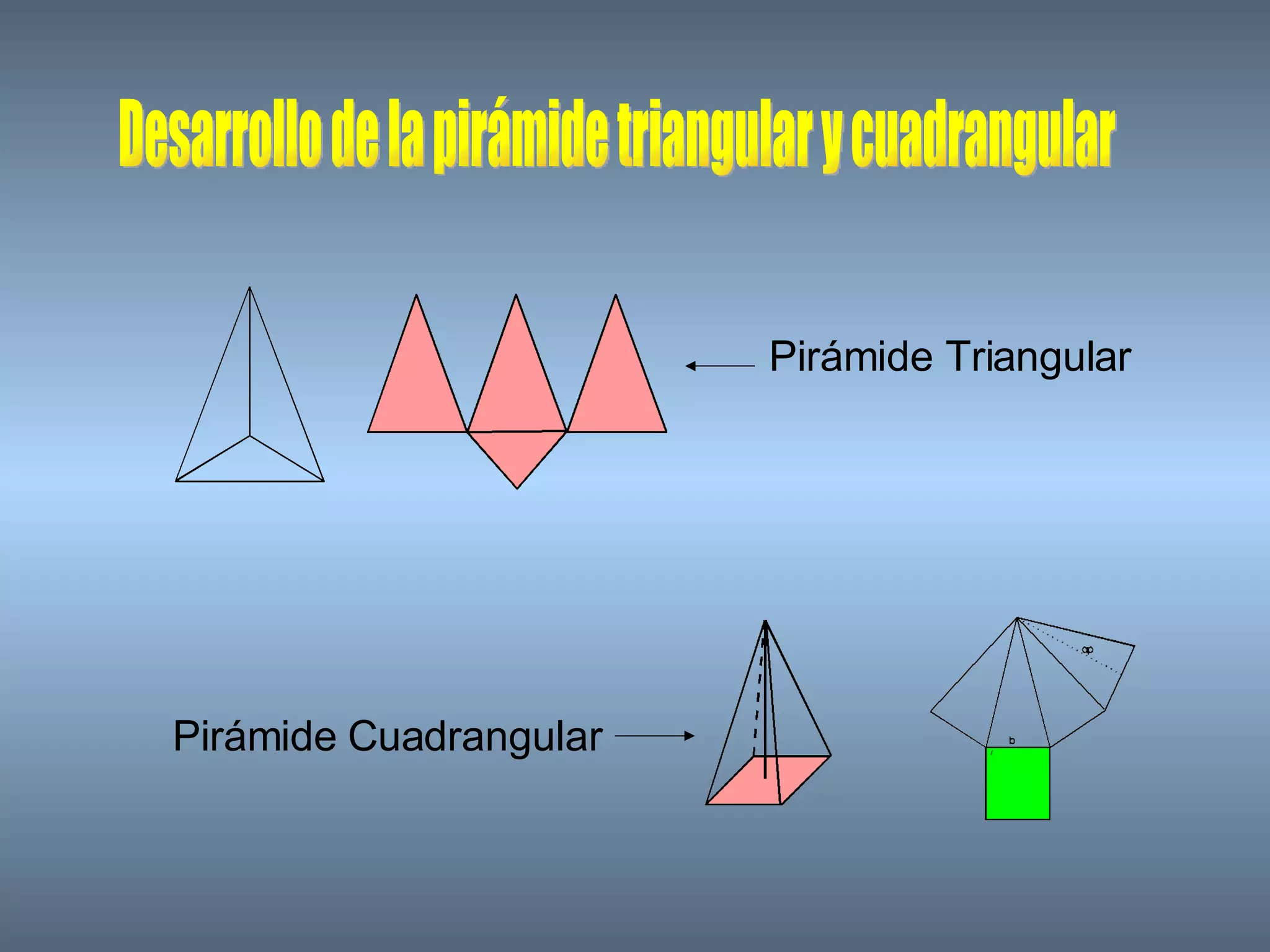 Desarrollo de la pirámide triangular y cuadrangular Pirámide Cuadrangular Pirámide Triangular 