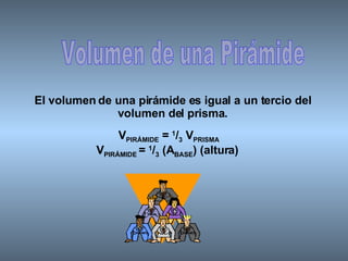 Volumen de una Pirámide El volumen de una pirámide es igual a un tercio del volumen del prisma. V PIRÁMIDE  =  1 / 3  V PRISMA V PIRÁMIDE  =  1 / 3  (A BASE ) (altura)  
