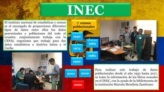 INEC
El instituto nacional de estadísticas y censos
es el encargado de proporcionar diferentes
tipos de datos entre ellos los datos
porcentuales y poblaciones del todo el
ecuador, conjuntamente trabaja con la
CEPAL organismo que trabaja para dar
datos estadísticos a América latina y el
Caribe
Para realizar este trabajo de datos
poblacionales desde el año 1950 hasta 2017,
se tomo la información de los libros censales
en el INEC, con la ayuda de la bibliotecaria de
la institución Marcela Mendieta Zambrano
7 censos
poblacionales
1962
2010
1974
1950
1982
1990
2001
2020
 