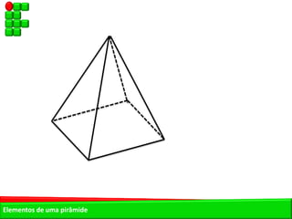 Elementos de uma pirâmide
 