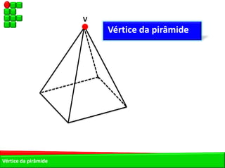 V
                          Vértice da pirâmide




Vértice da pirâmide
 