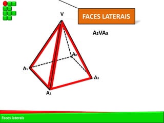 V
                                FACES LATERAIS

                                   A2VA3
                                    1  2




                           An

             A1
                                   A3

                  A2



Faces laterais
 
