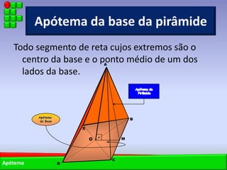 Apótema da base da pirâmide
   Todo segmento de reta cujos extremos são o
     centro da base e o ponto médio de um dos
                                 A

     lados da base.



          Apótema
                                             B
           da Base

                         E

                             O           M




                                     C
Apótema              D
 