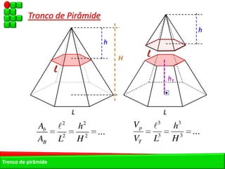 Tronco de pirâmide
 