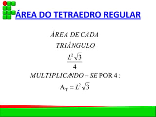 ÁREA DO TETRAEDRO REGULAR

       ÁREA DE CADA
        TRIÂNGULO
              2
           L 3
             4
  MULTIPLICANDO SE POR 4 :
                  2
         AT       L 3
 
