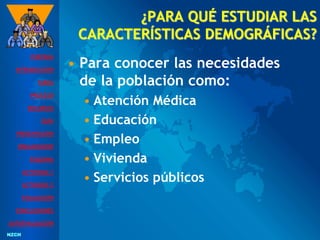 NZCH
NZCH
¿PARA QUÉ ESTUDIAR LAS
CARACTERÍSTICAS DEMOGRÁFICAS?
• Para conocer las necesidades
de la población como:
• Atención Médica
• Educación
• Empleo
• Vivienda
• Servicios públicos
PORTADA
INTRODUCCIÓN
TAREA
PROCESO
RECURSOS
GUÍA
PRESENTACIÓN
ORGANIZADOR
ESQUEMA
ACTIVIDAD 1
ACTIVIDAD 2
EVALUACIÓN
CONCLUSIONES
AUTOEVALUACIÓN
 