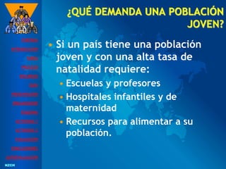 NZCH
NZCH
¿QUÉ DEMANDA UNA POBLACIÓN
JOVEN?
• Si un país tiene una población
joven y con una alta tasa de
natalidad requiere:
• Escuelas y profesores
• Hospitales infantiles y de
maternidad
• Recursos para alimentar a su
población.
PORTADA
INTRODUCCIÓN
TAREA
PROCESO
RECURSOS
GUÍA
PRESENTACIÓN
ORGANIZADOR
ESQUEMA
ACTIVIDAD 1
ACTIVIDAD 2
EVALUACIÓN
CONCLUSIONES
AUTOEVALUACIÓN
 
