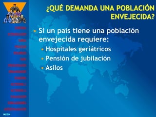 NZCH
NZCH
¿QUÉ DEMANDA UNA POBLACIÓN
ENVEJECIDA?
• Si un país tiene una población
envejecida requiere:
• Hospitales geriátricos
• Pensión de jubilación
• Asilos
PORTADA
INTRODUCCIÓN
TAREA
PROCESO
RECURSOS
GUÍA
PRESENTACIÓN
ORGANIZADOR
ESQUEMA
ACTIVIDAD 1
ACTIVIDAD 2
EVALUACIÓN
CONCLUSIONES
AUTOEVALUACIÓN
 