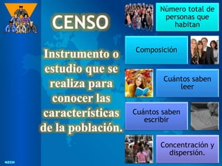 NZCH
NZCH
Número total de
personas que
habitan
Composición
Cuántos saben
leer
Cuántos saben
escribir
Concentración y
dispersión.
 