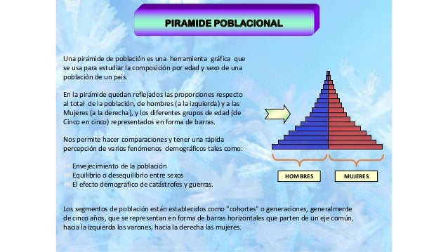 Es forex una piramide