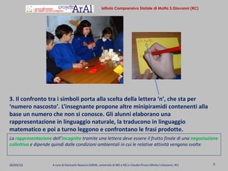 Istituto Comprensivo Statale di Motta S.Giovanni (RC)




3. Il confronto tra i simboli porta alla scelta della lettera ‘n’, che sta per
‘numero nascosto’. L’insegnante propone altre minipiramidi contenenti alla
base un numero che non si conosce. Gli alunni elaborano una
rappresentazione in linguaggio naturale, la traducono in linguaggio
matematico e poi a turno leggono e confrontano le frasi prodotte.
La rappresentazione dell’incognita tramite una lettera deve essere il frutto finale di una negoziazione
collettiva e dipende quindi dalle condizioni ambientali in cui le relative attività vengono svolte.


26/03/13             A cura di Giancarlo Navarra (GREM, università di MO e RE) e Claudia Pirozzi (Motta S.Giovanni, RC)   5
 