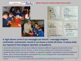 Istituto Comprensivo Statale di Motta S.Giovanni (RC)




4. Ogni alunno scrive il suo messaggio per Brioshi. I messaggi vengono
confrontati, commentati, inseriti in una busta e inviati all’amico. In attesa della
sua risposta le frasi vengono riportate sul quaderno.
I protocolli evidenziano come gli alunni abbiano elaborato differenti rappresentazioni della stessa
situazione (per esempio 16=n+6, 16=6+n, n=16-6, 6=16-n), usando chi la macchia chi la lettera, e
scegliendo infine la frase da inviare a Brioshi. La capacità di cogliere l’equivalenza tra frasi formalmente
diverse (per le scritture precedenti si può parlare di parafrasi) rappresenta una competenza molto
importante da un punto di vista algebrico.
26/03/13              A cura di Giancarlo Navarra (GREM, università di MO e RE) e Claudia Pirozzi (Motta S.Giovanni, RC)   6
 