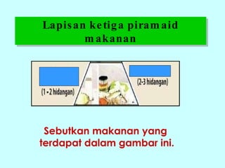 Lapisan ketiga piramaid makanan Sebutkan makanan yang  terdapat dalam gambar ini. 