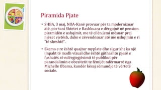 Piramida Pjate
• SHBA, 3 maj, NOA-Kanë provuar për ta modernizuar
atë, por tani Shtetet e Bashkuara e dërgojnë në pension
piramidën e ushqimit, me të cilën jemi mësuar prej
njëzet vjetësh, duke e zëvendësuar atë me ushqimin e ri
"të sheshtë".
• Skema e re është quajtur myplate dhe sigurisht ka një
impakt të madh vizual dhe është gjithashtu pjesë e
fushatës së ndërgjegjësimit të publikut për
parandalimin e obesitetit te fëmijët ndërmarrë nga
Michelle Obama, kundër kësaj sëmundje të vërtetë
sociale.
 