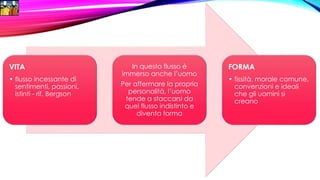 VITA
• flusso incessante di
sentimenti, passioni,
istinti - rif. Bergson
In questo flusso è
immerso anche l’uomo
Per affermare la propria
personalità, l’uomo
tende a staccarsi da
quel flusso indistinto e
diventa forma
FORMA
• fissità, morale comune,
convenzioni e ideali
che gli uomini si
creano
 