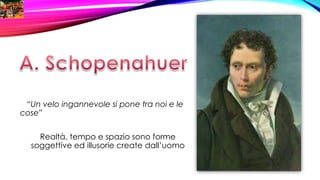 “Un velo ingannevole si pone tra noi e le
cose”
Realtà, tempo e spazio sono forme
soggettive ed illusorie create dall’uomo
 