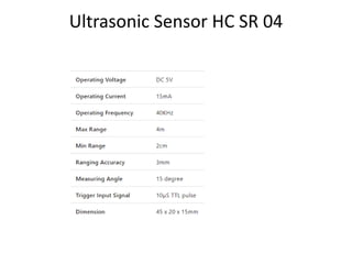 Ultrasonic Sensor HC SR 04
 