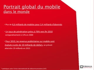 Conférence Zoom Média : Mobile 