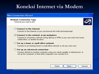 Koneksi Internet via Modem 