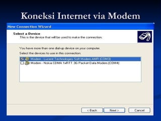 Koneksi Internet via Modem 