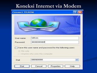 Koneksi Internet via Modem 