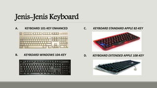 Jenis-Jenis Keyboard
A. KEYBOARD 101-KEY ENHANCED
D. KEYBOARD EXTENDED APPLE 108-KEYB. KEYBOARD WINDOWS 104-KEY
C. KEYBOARD STANDARD APPLE 82-KEY
 