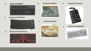 e. Keyboard QWERTY
f. Keyboard DVORAK
g. Keyboard Klockenberg
h. Keyboard Maltron
i. Keyboard Chord
j. Keyboard Alphabetik
k. Keyboard Numerik
 