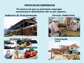 Indústria de Transformação Serviços Industriais Utilidades Públicas Construção Civil PRINCIPAIS EMPREGOS Os setores em que os principais empregos encontram-se distribuídos são os que seguem : 