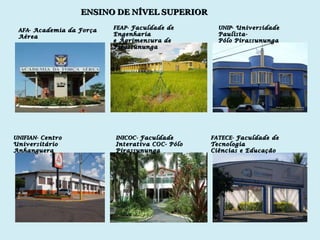ENSINO DE NÍVEL SUPERIOR AFA -  Academia da Força Aérea FEAP-  Faculdade de Engenharia e Agrimensura de Pirassununga UNIP -  Universidade Paulista- Pólo Pirassununga UNIFIAN-  Centro Universitário Anhanguera INICOC-  Faculdade Interativa COC- Pólo Pirassununga FATECE-  Faculdade de Tecnologia Ciências e Educação 