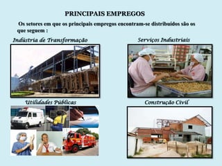 PRINCIPAIS EMPREGOS
 Os setores em que os principais empregos encontram-se distribuídos são os
 que seguem :
Indústria de Transformação                        Serviços Industriais




    Utilidades Públicas                              Construção Civil
 