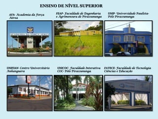ENSINO DE NÍVEL SUPERIOR

 AFA- Academia da Força         FEAP- Faculdade de Engenharia     UNIP- Universidade Paulista-
 Aérea                          e Agrimensura de Pirassununga     Pólo Pirassununga




UNIFIAN- Centro Universitário   UNICOC- Faculdade Interativa    FATECE- Faculdade de Tecnologia
Anhanguera                      COC- Pólo Pirassununga          Ciências e Educação
 