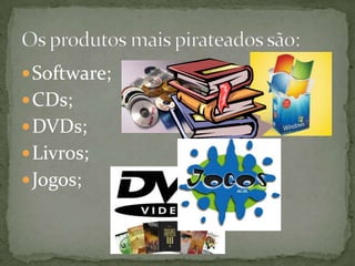 Software;CDs;DVDs;Livros;Jogos;Os produtos mais pirateados são: