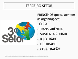 TERCEIRO SETOR
PRINCÍPIOS que sustentam
as organizações:
- ÉTICA
- TRANSPARÊNCIA
- SUSTENTABILIDADE
- IGUALDADE
- LIBERDADE
- COOPERAÇÃO
http://www.essaseoutras.com.br/wp-content/uploads/2012/02/terceiro-setor.jpg
 
