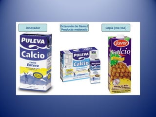 cpinac mee too products