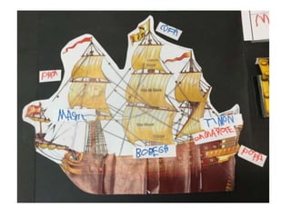 Proyecto Piratas hecho