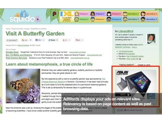 AdWords displays your ads on relevant sites.
Relevancy is based on page contentas wellas past
browsingdata.
10
 