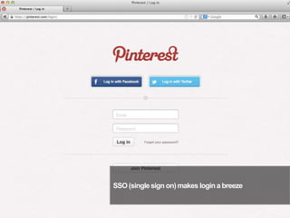 SSO (singlesign on) makes logina breeze
23
 