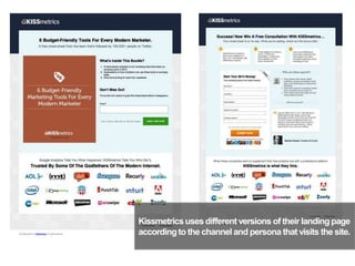 27
Kissmetrics uses different versions of their landingpage
accordingto the channeland persona that visits the site.
 