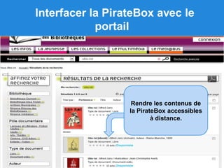 Interfacer la PirateBox avec le
portail
Rendre les contenus de
la PirateBox accessibles
à distance.
 