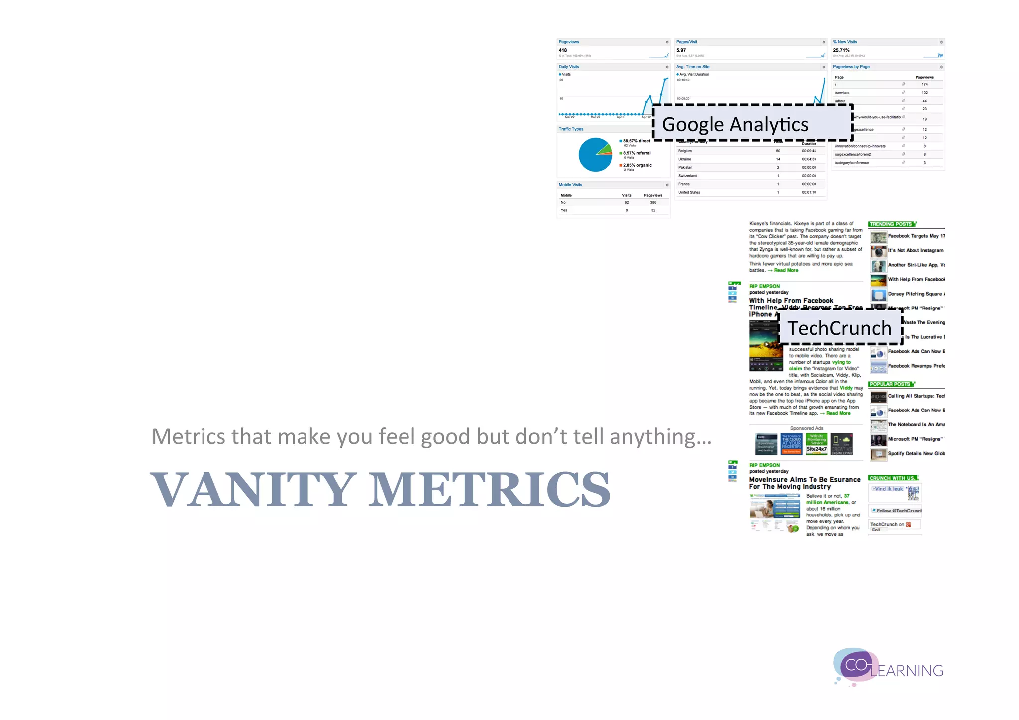 Google	
  Analy;cs	
  




                                                                                                TechCrunch	
  




Metrics	
  that	
  make	
  you	
  feel	
  good	
  but	
  don’t	
  tell	
  anything…	
  

VANITY METRICS
 