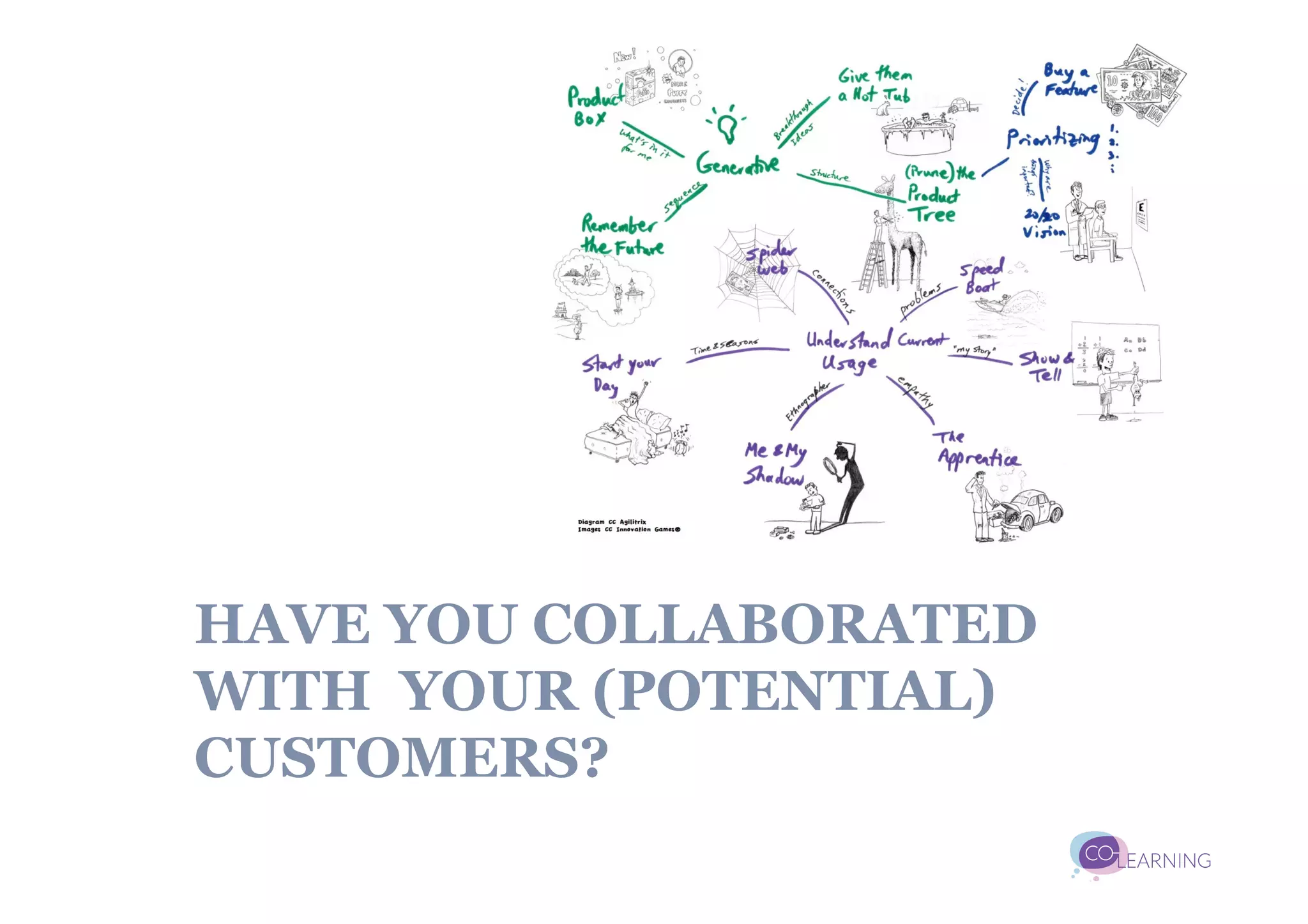 HAVE YOU COLLABORATED
WITH YOUR (POTENTIAL)
CUSTOMERS?
 