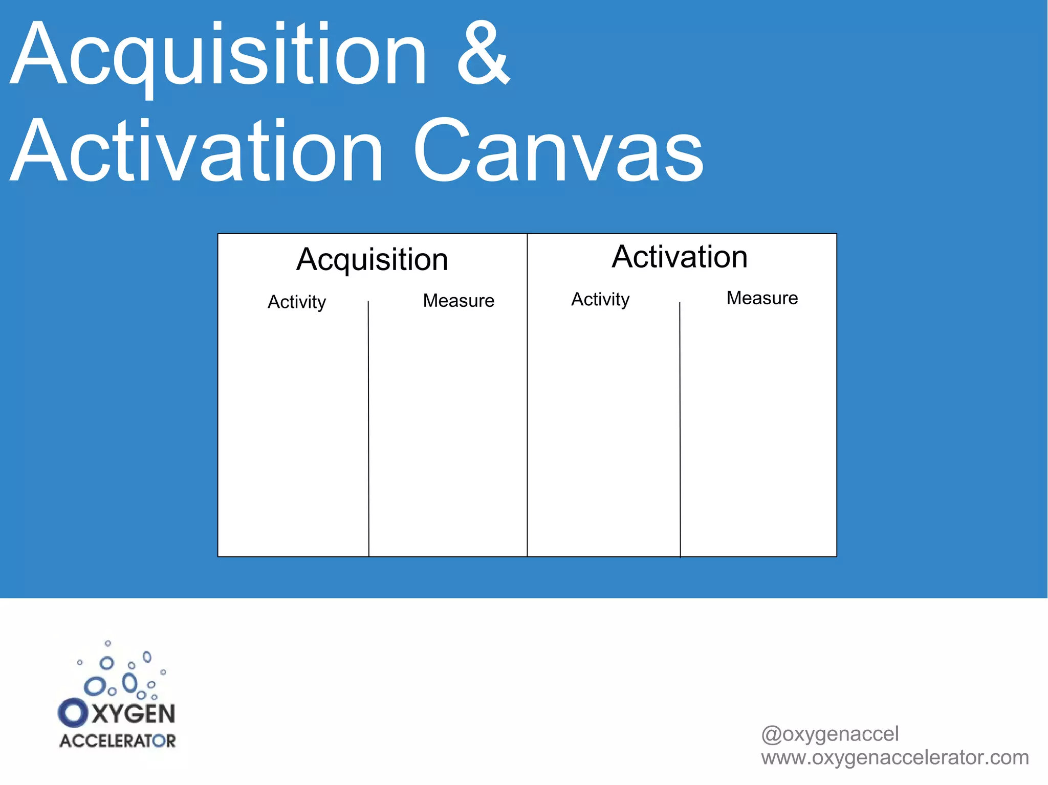 Acquisition & 
Activation Canvas 
@oxygenaccel 
www.oxygenaccelerator.com 
Acquisition Activation 
Activity Measure Activity Measure 
 