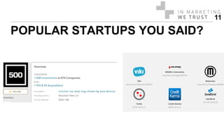POPULAR STARTUPS YOU SAID?
11
 