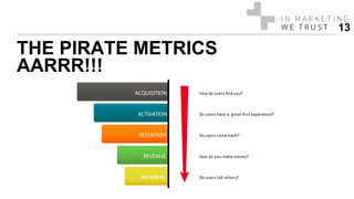 THE PIRATE METRICS
AARRR!!!
13
 
