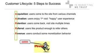 Customer Lifecycle: 5 Steps to Success
‣ Acquisition: users come to the site from various channels
‣ Activation: users enjoy 1st visit: "happy" user experience
‣ Retention: users come back, visit site multiple times
‣ Referral: users like product enough to refer others
‣ Revenue: users conduct some monetization behavior
AARRR!
 