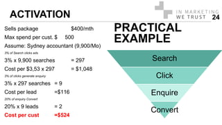 PRACTICAL
EXAMPLE
Sells package $400/mth
Max spend per cust. $ 500
Assume: Sydney accountant (9,900/Mo)
3% of Search clicks ads
3% x 9,900 searches = 297
Cost per $3,53 x 297 = $1,048
3% of clicks generate enquiry
3% x 297 searches = 9
Cost per lead =$116
20% of enquiry Convert
20% x 9 leads = 2
Cost per cust =$524
24
Search
Click
Enquire
Convert
ACTIVATION
 