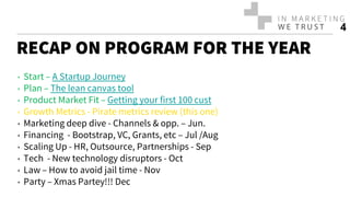 ‣
‣
‣
‣
‣
‣
‣
‣
‣
‣
4
 