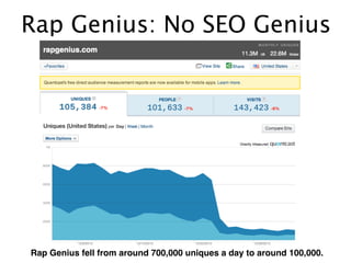 Rap Genius: No SEO Genius
Rap Genius fell from around 700,000 uniques a day to around 100,000.!
 
